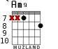 `Am9 для гитары